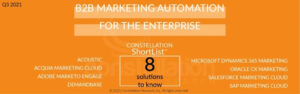 B2B Marketing Automation