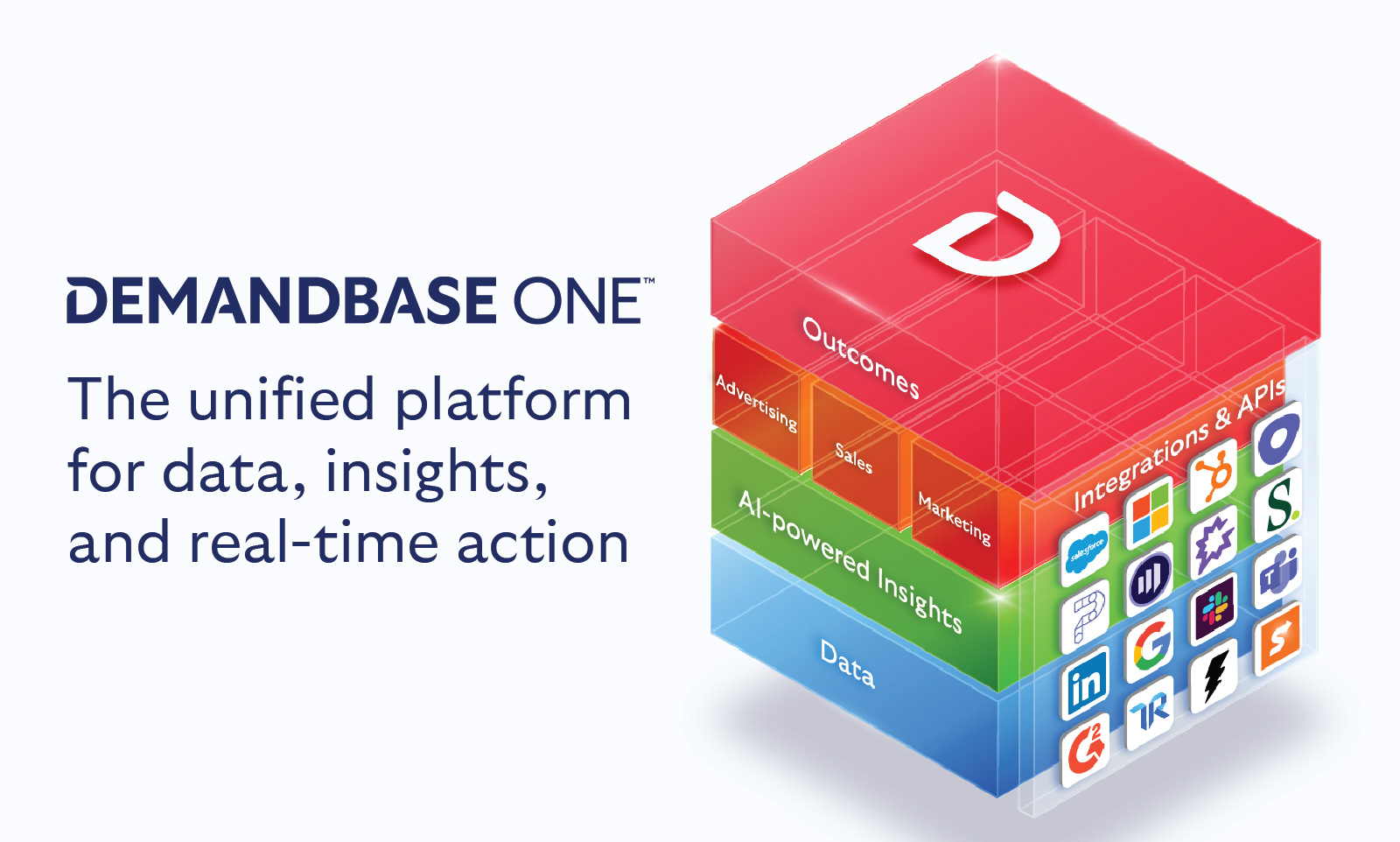 Demandbase One™ platform illustration