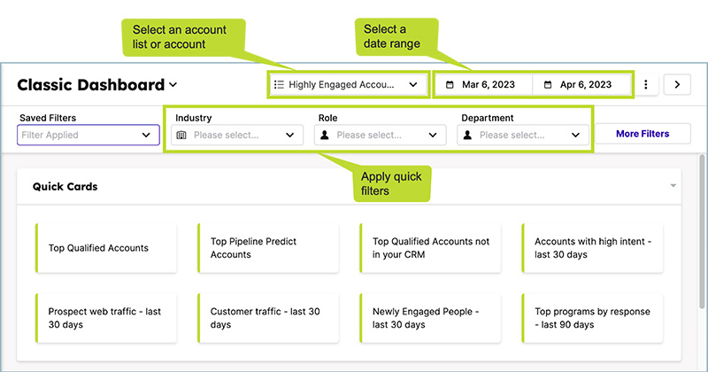 ZoomInfo Blog Classic Dashboard