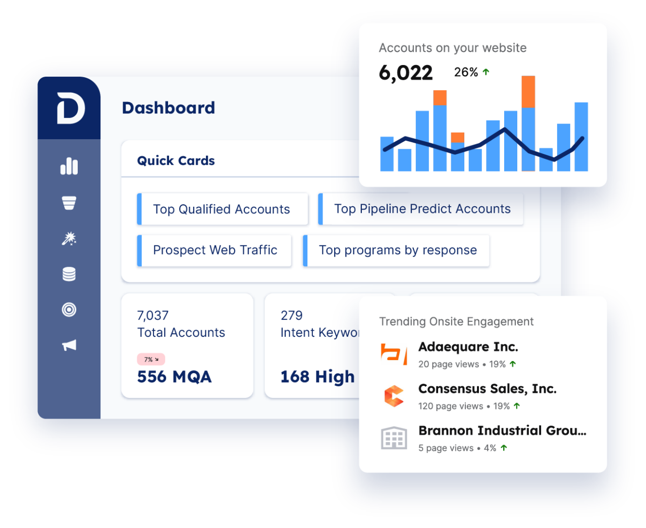 Demandbase One™ user interface