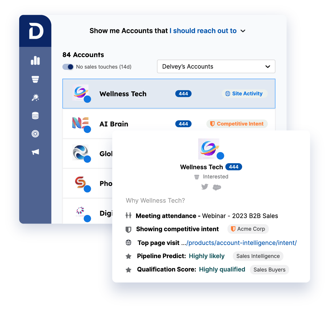 Demandbase One™ image