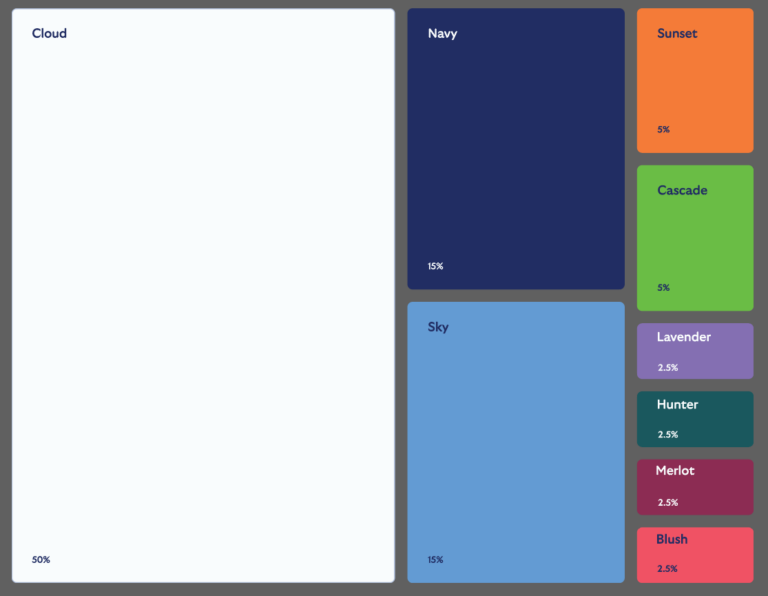 Demandbase Brand Palette