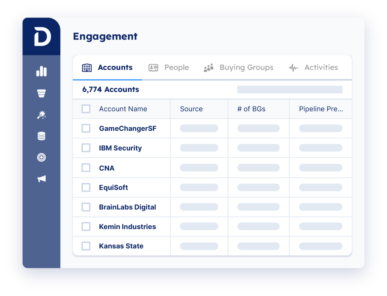 Demandbase One™ image