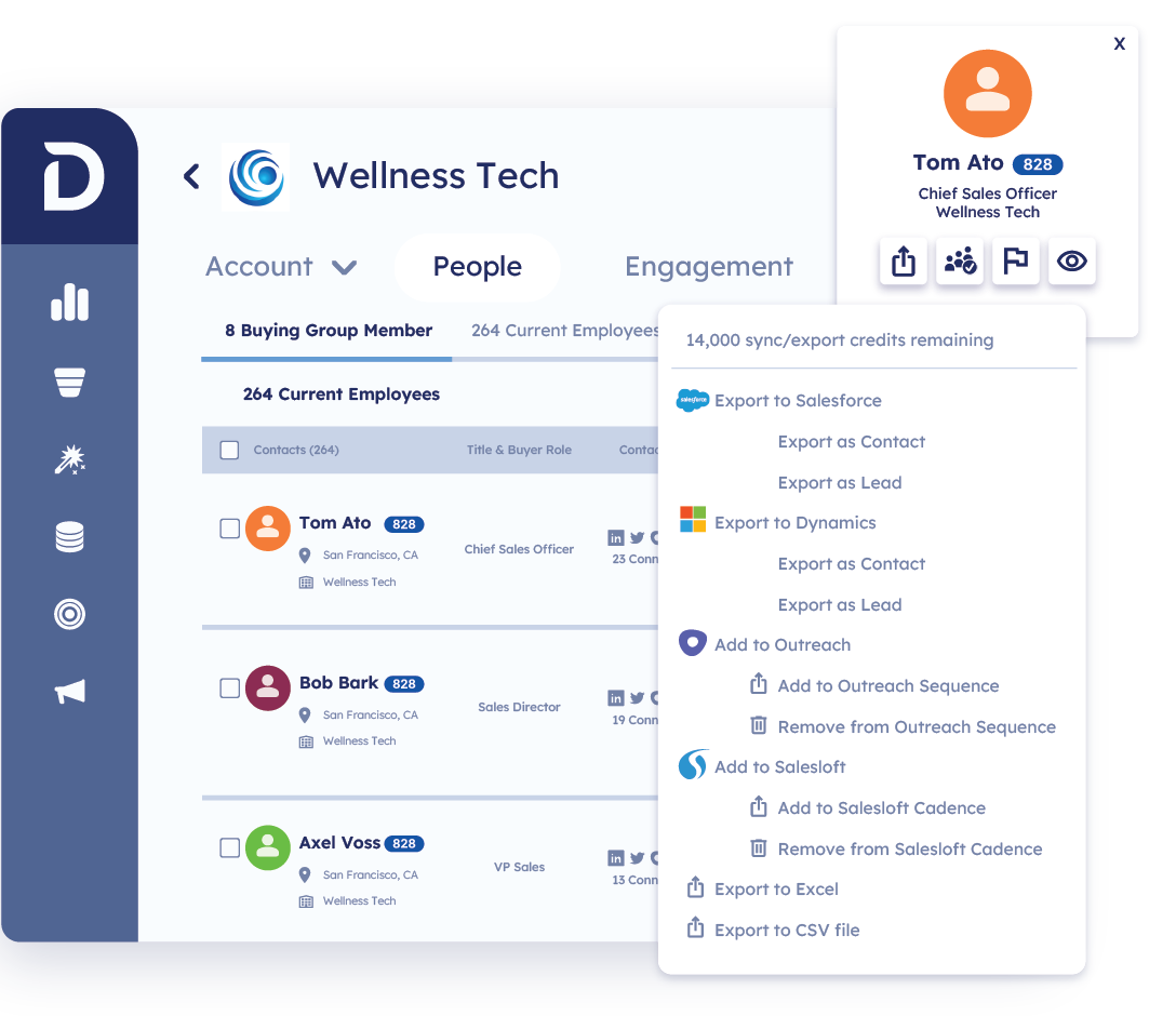 Demandbase One for Sales Ushering Sellers Blog Wellness Tech Deep Dive Screenshot