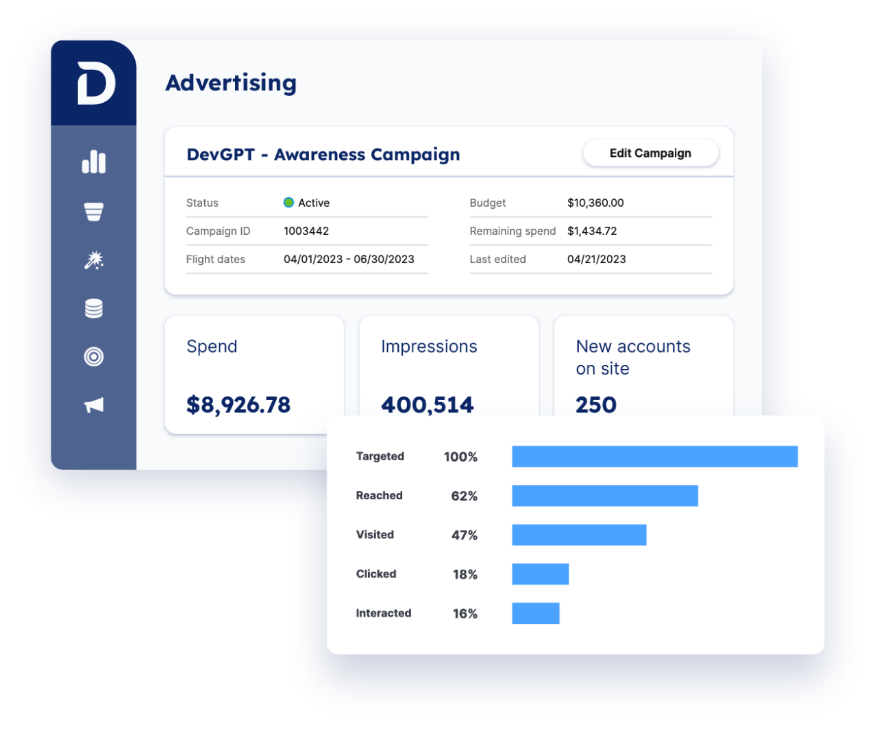 Demandbase One™ user interface