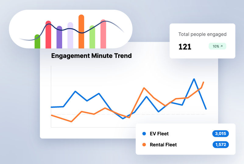 ow to ABM Like a Boss (Part 6): Measure with Account-Based Marketing Metrics featured image