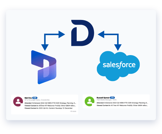 CRM data enrichment illustration