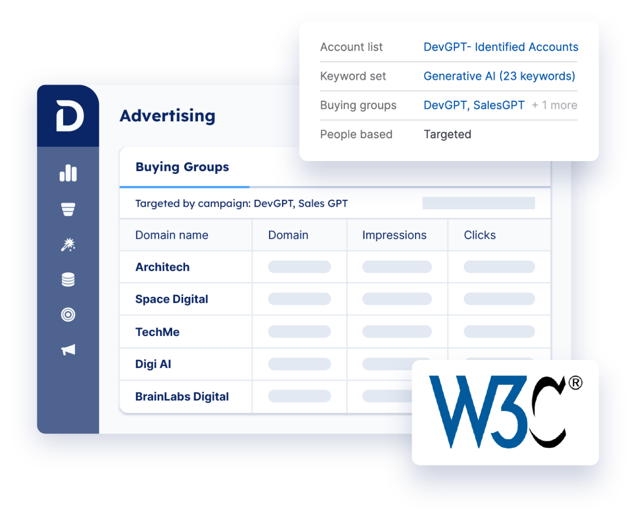 Demandbase One™ user interface