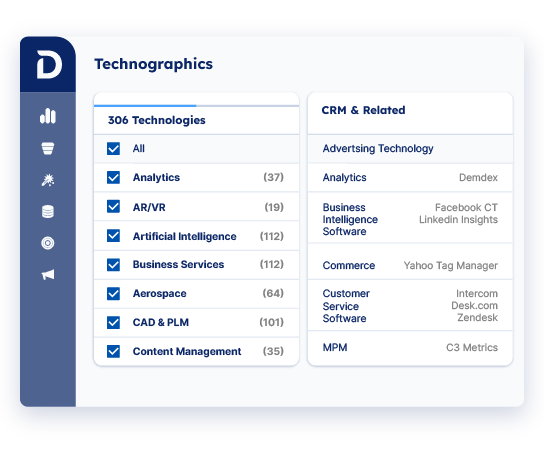 Demandbase One™ user interface