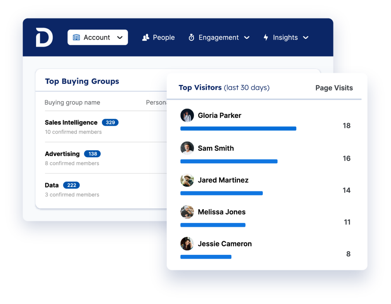 Demandbase One™ user interface