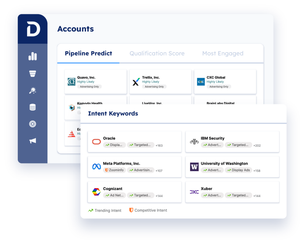 Demandbase One™ user interface