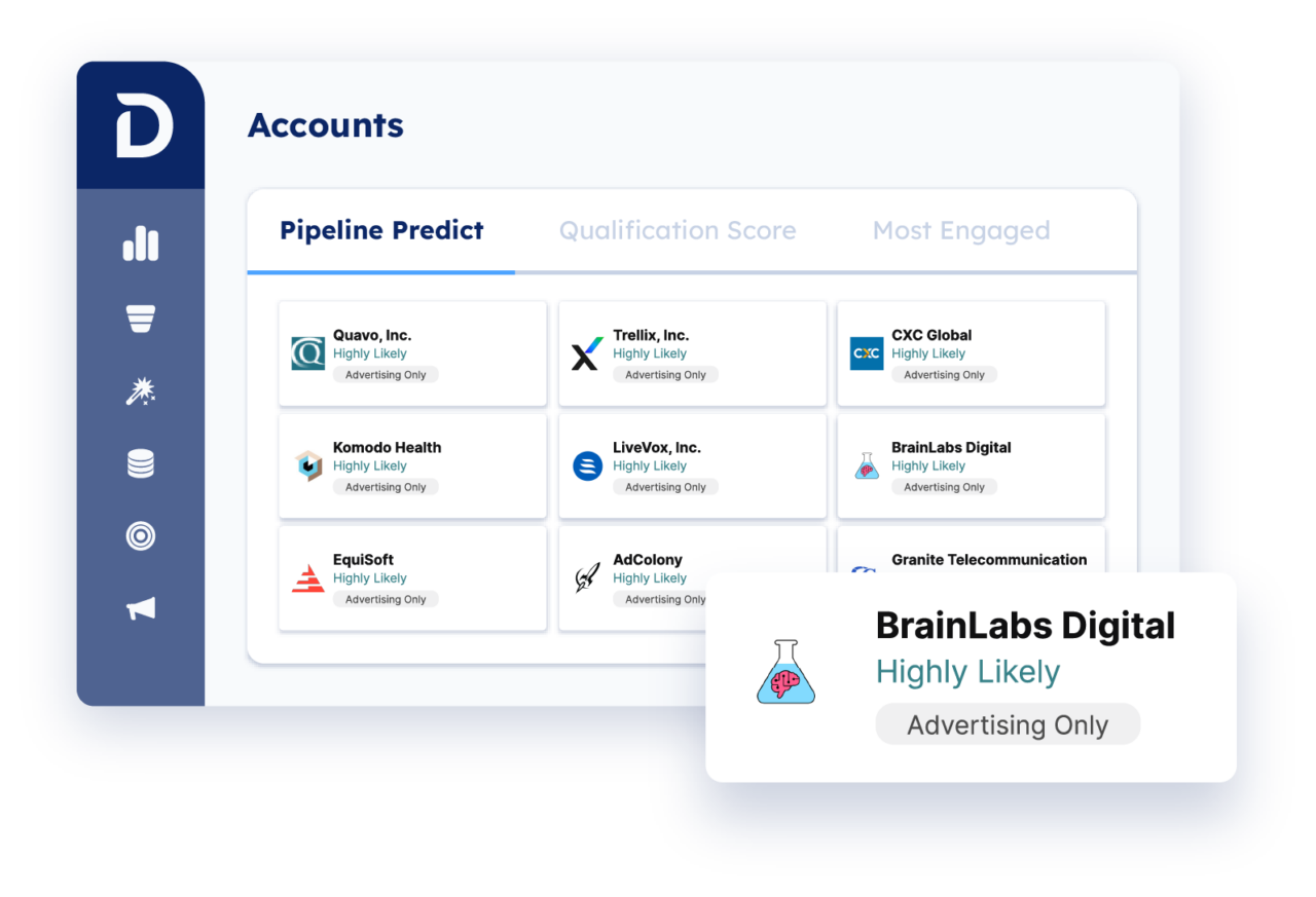 Demandbase One™ user interface