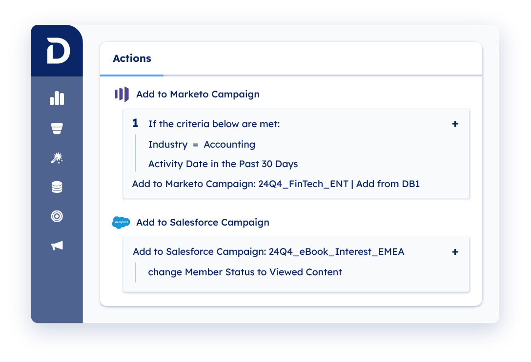 Demandbase One™ user interface