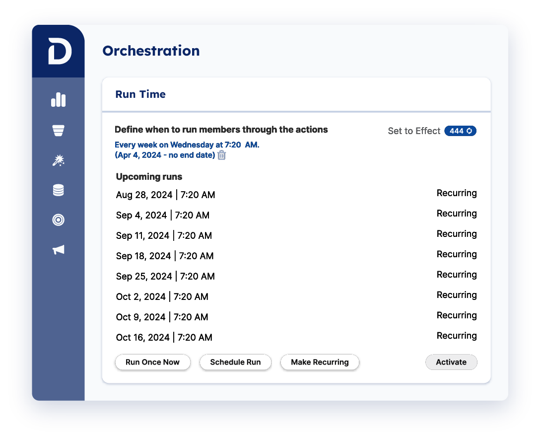 Demandbase One™ user interface