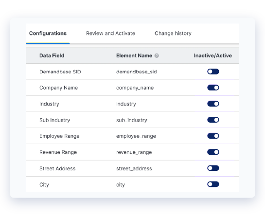 Demandbase One™ user interface