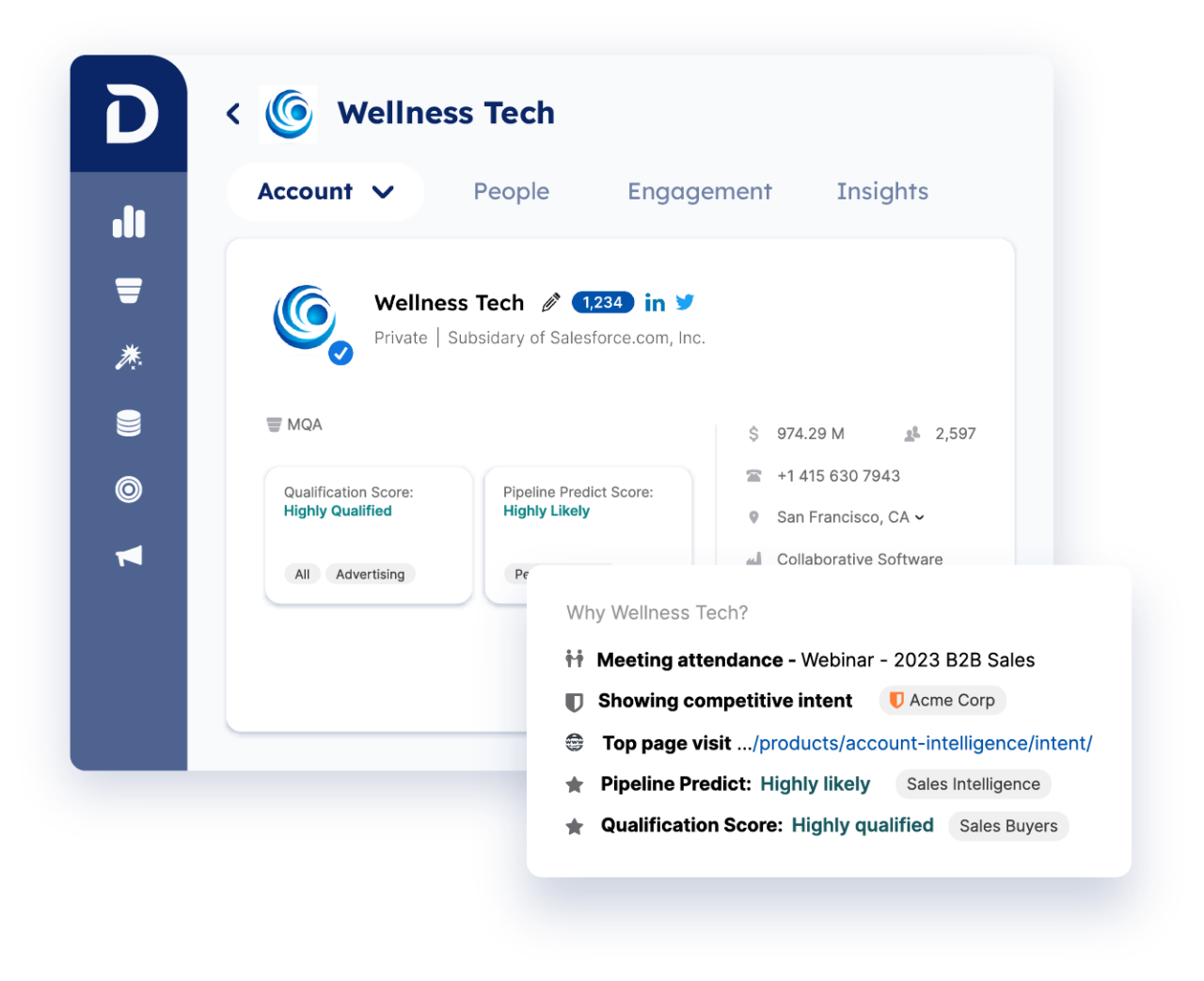 Demandbase One™ user interface