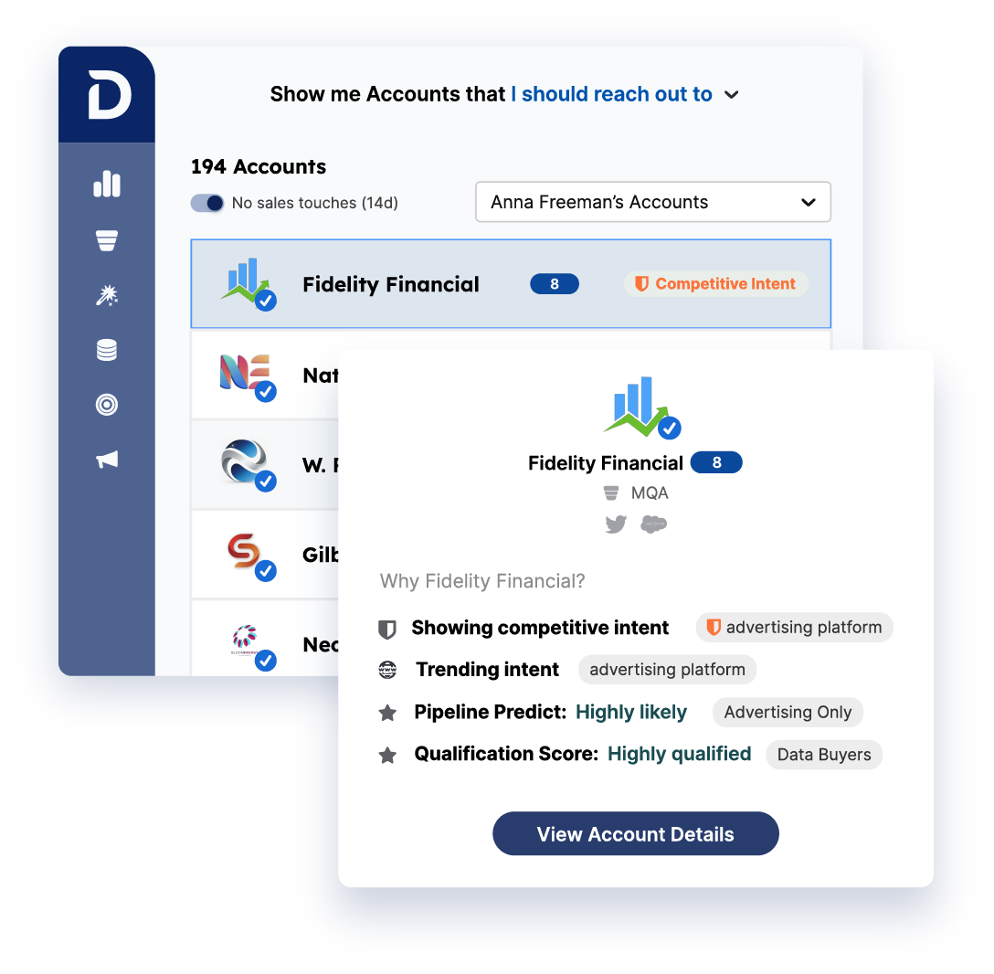 Prescriptive Sales Dashboard image