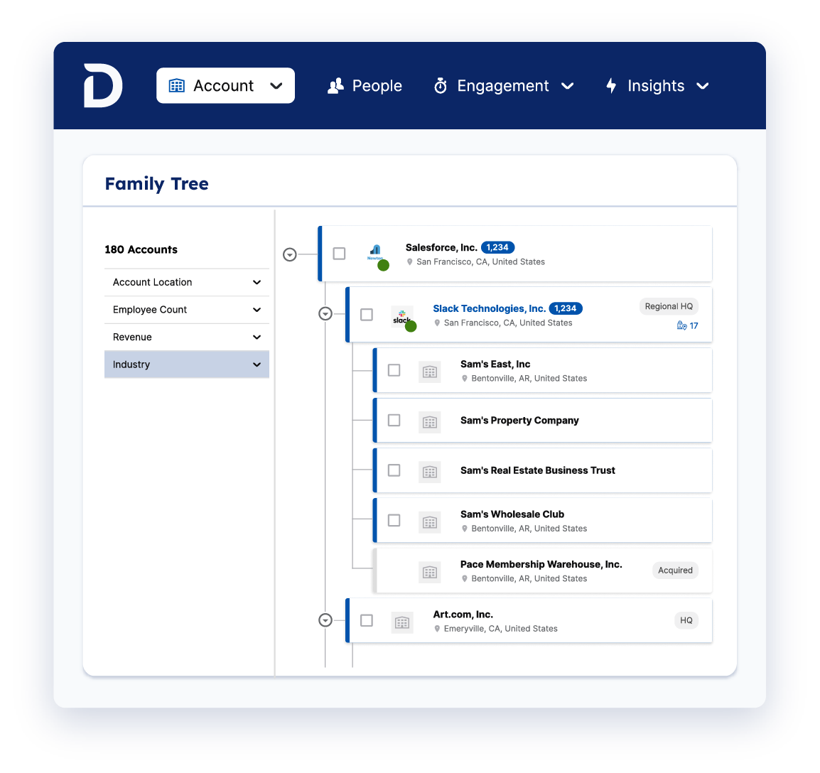 Demandbase One™ image