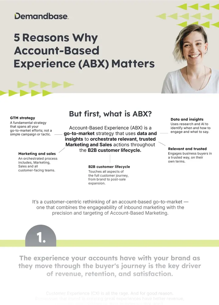 Five Reasons Why Account-Based Experience (ABX) Matters (infographic)